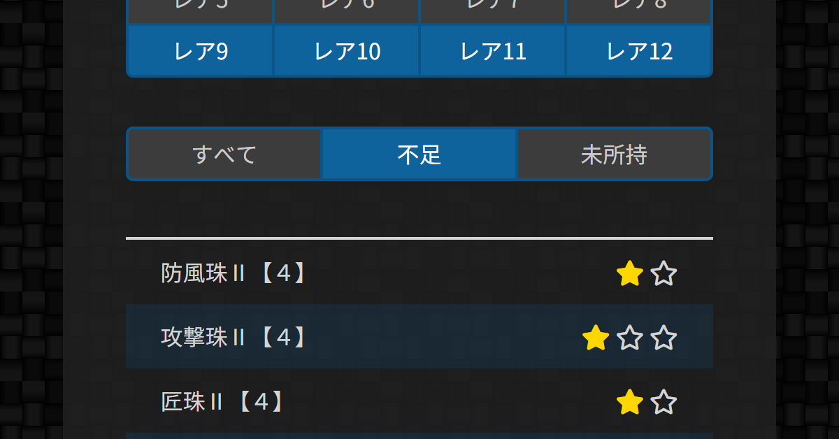 装飾品 チェックリスト